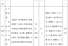 关于开展“上门服务费（县级及以上公立医疗机构）”医疗服务项目的价格公示